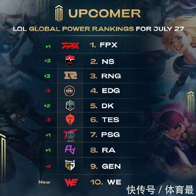 回顾这场精 回顾这场精