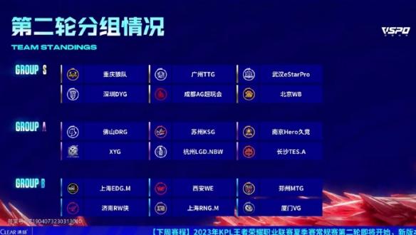 在这项顶级 在这项顶级